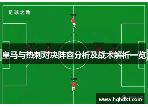皇马与热刺对决阵容分析及战术解析一览