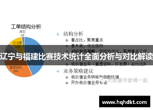 辽宁与福建比赛技术统计全面分析与对比解读