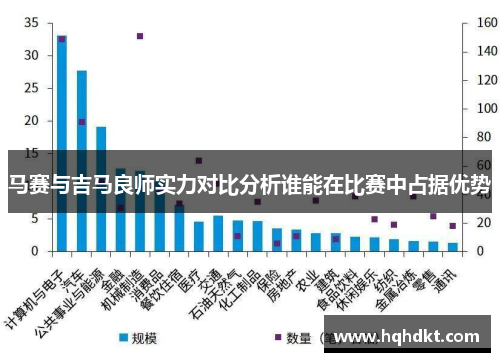 马赛与吉马良师实力对比分析谁能在比赛中占据优势